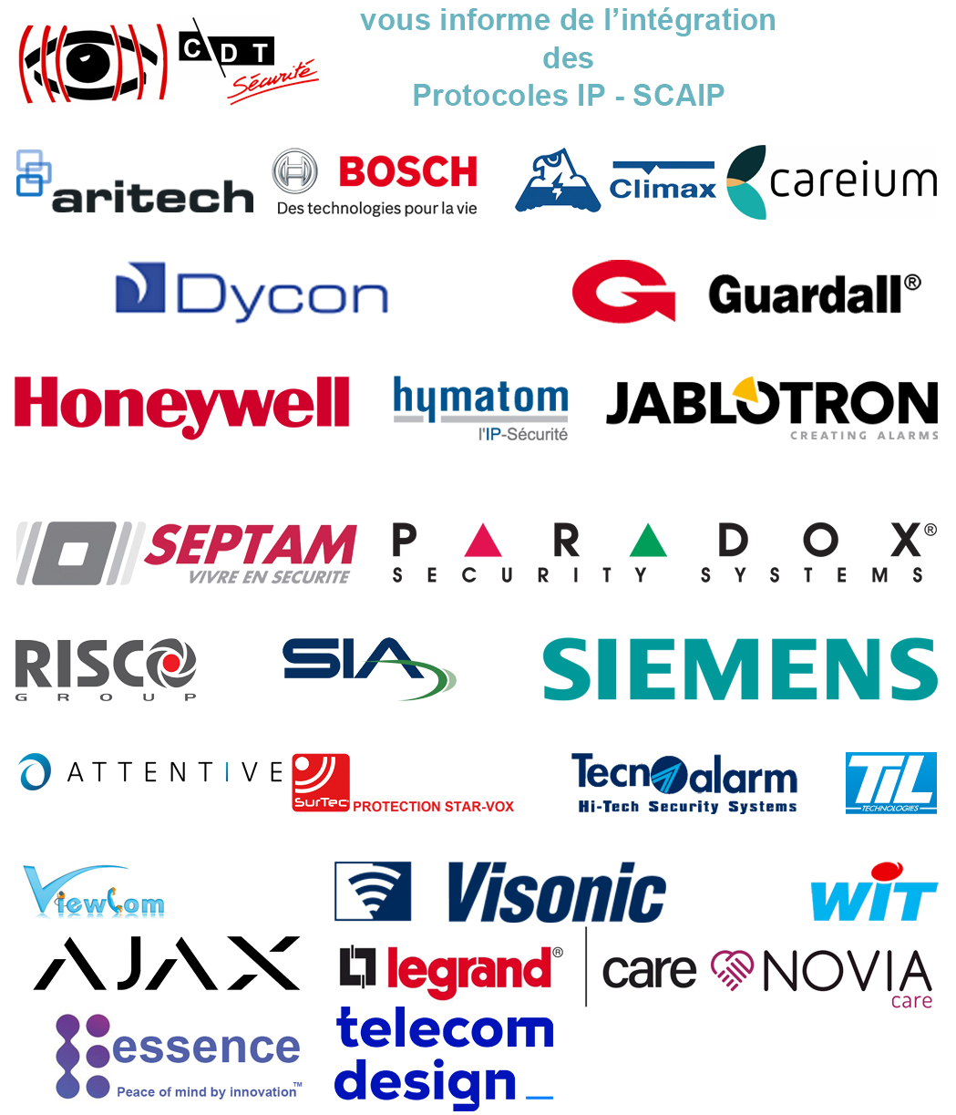 cdts integration des protocoles ip
