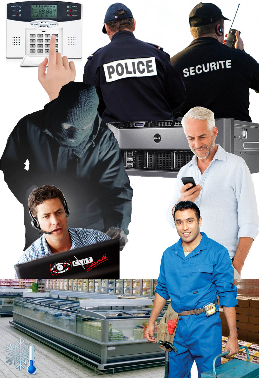 telesurveillance prestations